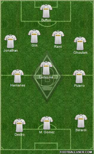 Borussia Mönchengladbach Formation 2014