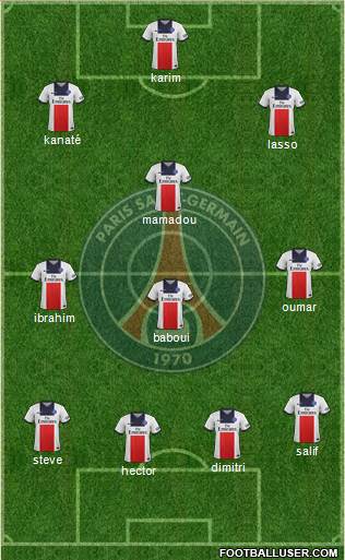 Paris Saint-Germain Formation 2014