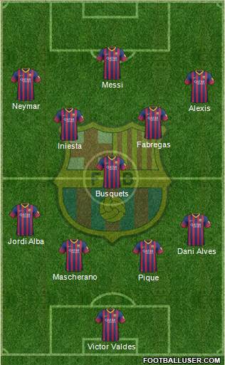 F.C. Barcelona Formation 2014