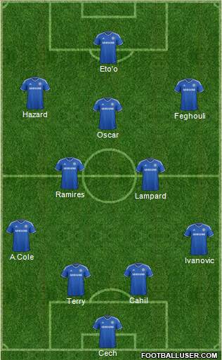 Chelsea Formation 2014