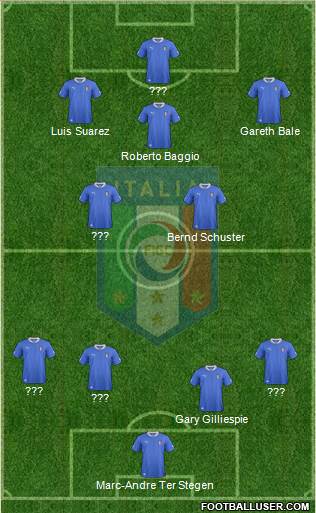 Italy Formation 2014