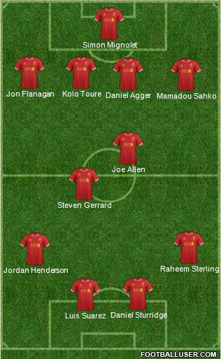 Liverpool Formation 2014