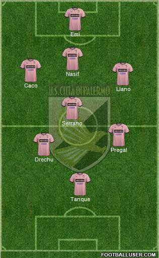 Città di Palermo Formation 2014