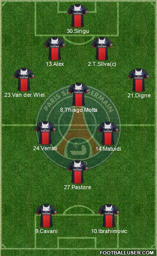 Paris Saint-Germain Formation 2014