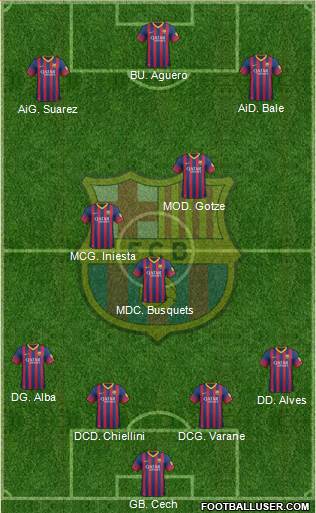 F.C. Barcelona Formation 2014