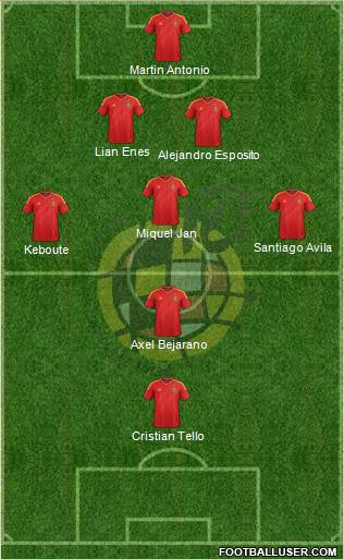 Spain Formation 2014