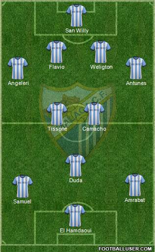 Málaga C.F., S.A.D. Formation 2014