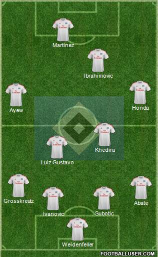 Hamburger SV Formation 2014