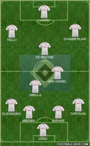 Hamburger SV Formation 2014
