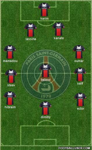 Paris Saint-Germain Formation 2014