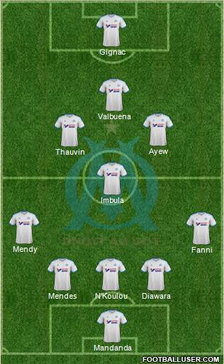 Olympique de Marseille Formation 2014