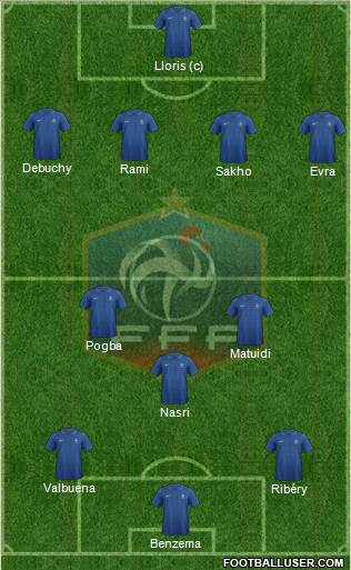 France Formation 2014