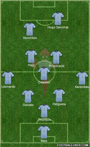 R.C. Celta S.A.D. Formation 2014