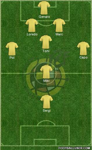Spain Formation 2014