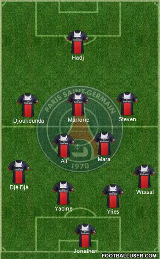 Paris Saint-Germain Formation 2014