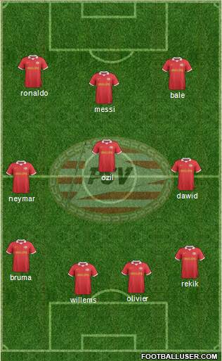PSV Formation 2014