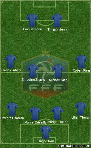France Formation 2014