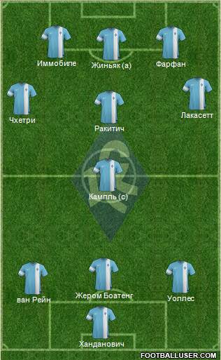 Krylja Sovetov Samara Formation 2014
