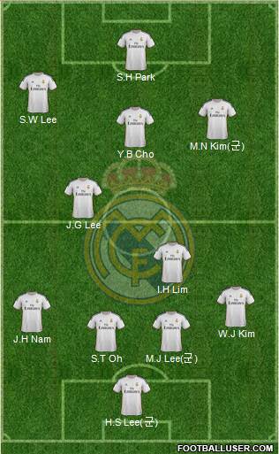 Real Madrid C.F. Formation 2014