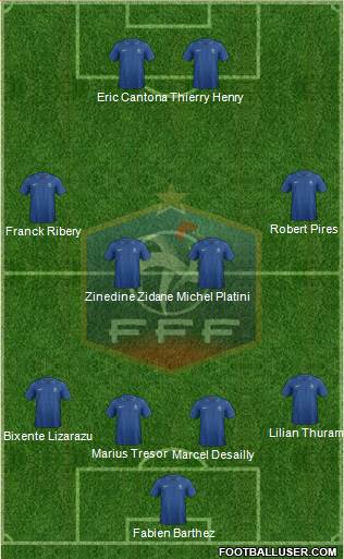 France Formation 2014
