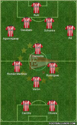 Estudiantes de La Plata Formation 2014