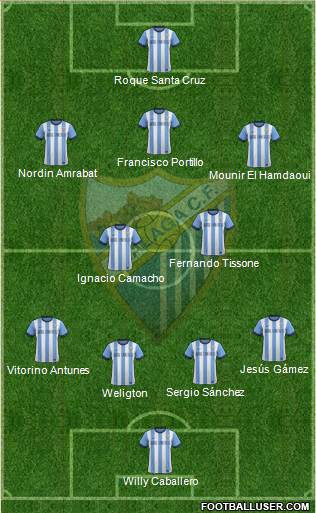 Málaga C.F., S.A.D. Formation 2014