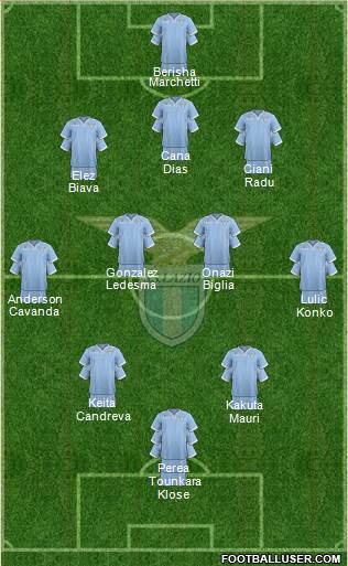 S.S. Lazio Formation 2014