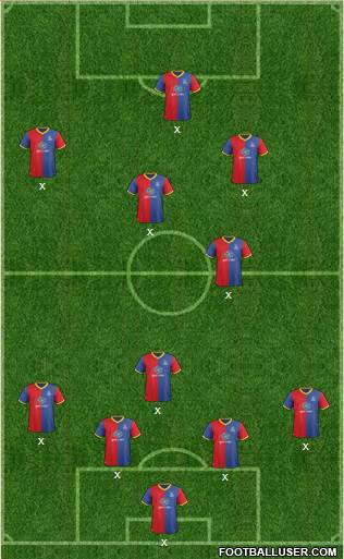 Crystal Palace Formation 2014
