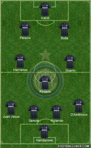 F.C. Internazionale Formation 2014
