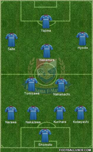 Yokohama F Marinos Formation 2014