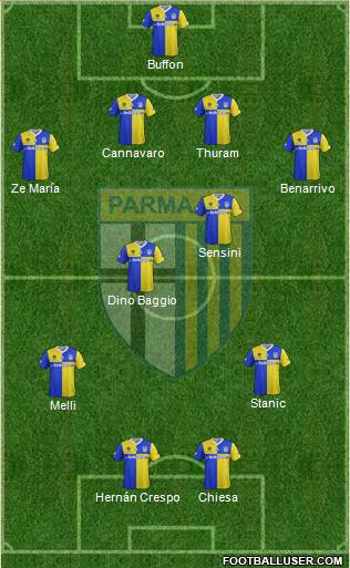 Parma Formation 2014