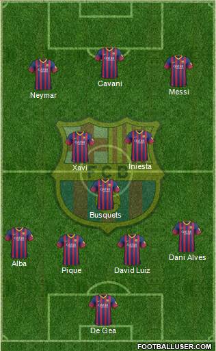 F.C. Barcelona Formation 2014