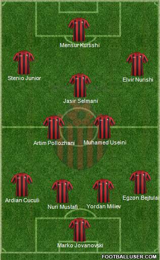 KF Shkendija HB 79 Tetovo Formation 2014