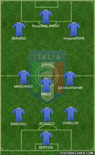 Italy Formation 2014