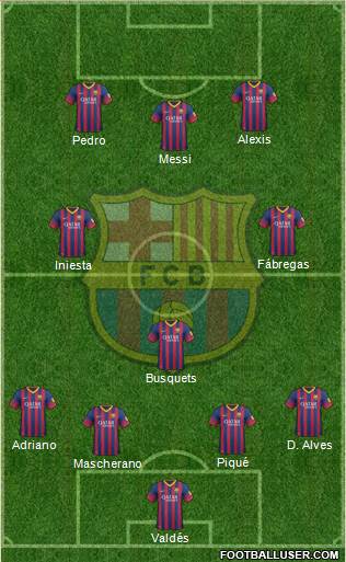 F.C. Barcelona Formation 2014