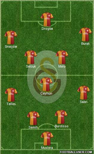 Galatasaray SK Formation 2014