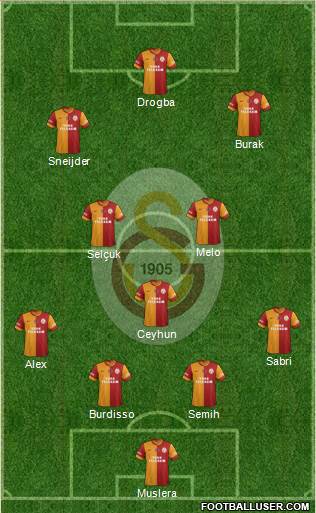 Galatasaray SK Formation 2014