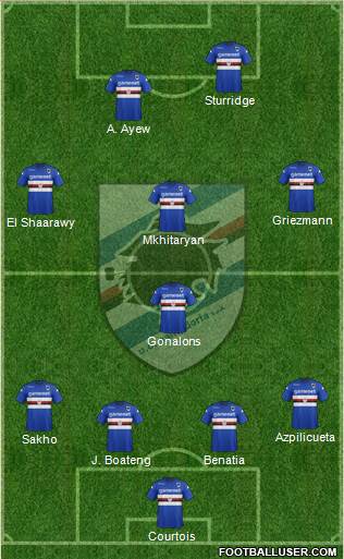 Sampdoria Formation 2014