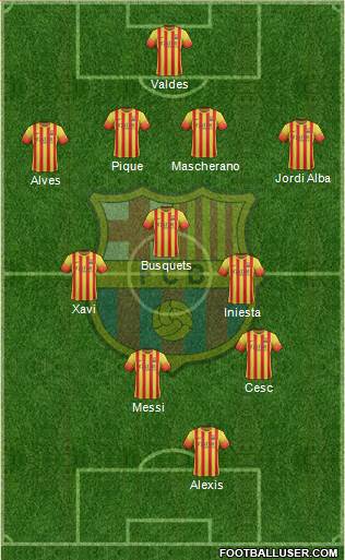 F.C. Barcelona Formation 2014