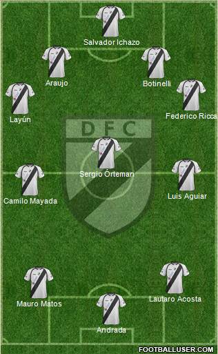 Danubio Fútbol Club Formation 2014