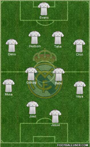 Real Madrid C.F. Formation 2014