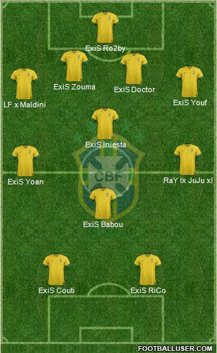 Brazil Formation 2014