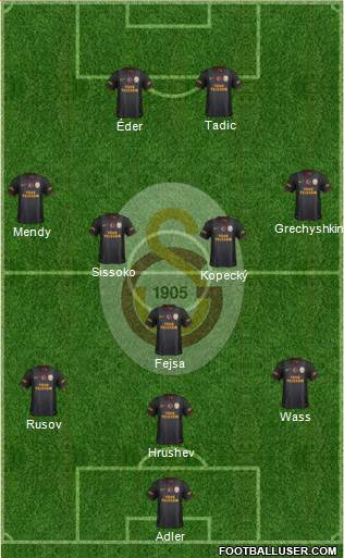 Galatasaray SK Formation 2014