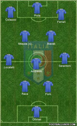 Italy Formation 2014
