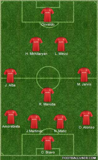 Cardiff City Formation 2014