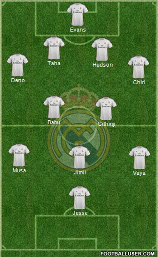 Real Madrid C.F. Formation 2014