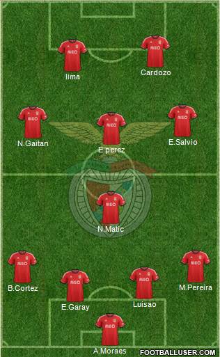 Sport Lisboa e Benfica - SAD Formation 2014