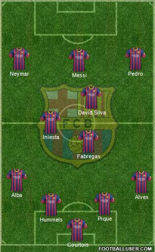 F.C. Barcelona Formation 2014