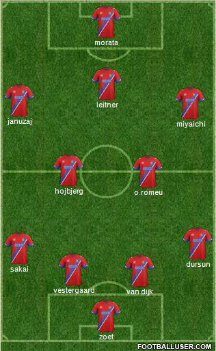 Dagenham and Redbridge Formation 2014