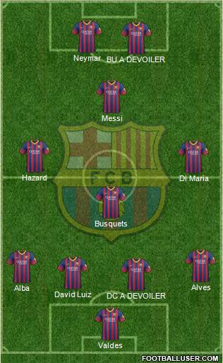 F.C. Barcelona Formation 2014